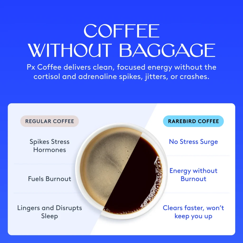 Smarter Sips: How Rarebird Coffee Is Revolutionizing Your Morning Energy 2 Side-By-Side Comparison Of Regular Coffee Versus Rarebird Coffee'S Px Effects On A Blue Background.
